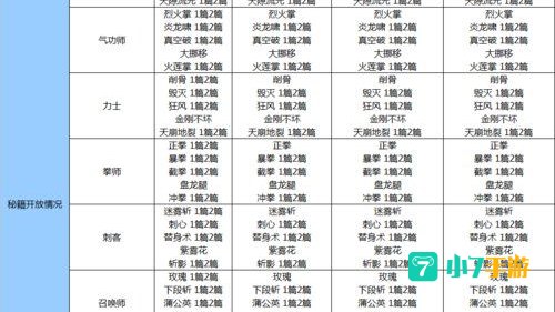 剑灵服务器列表