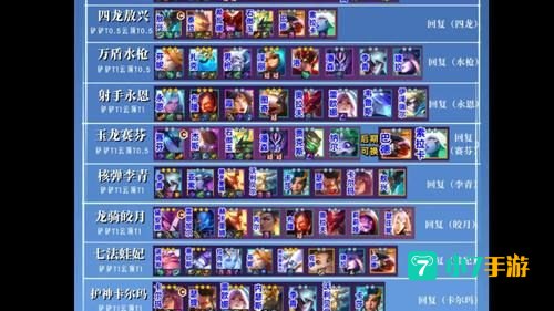 s3云顶之弈阵容搭配