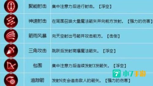 龙之谷弓箭手转职职业介绍
