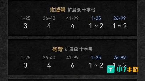 装备打孔