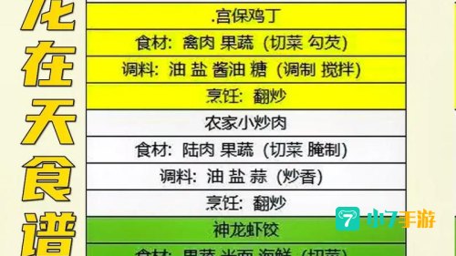 御龙在天怎么升级快