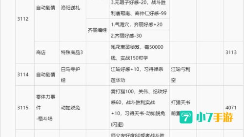 侠客风云传 成都攻略