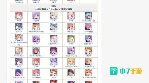 公主连接角色排行