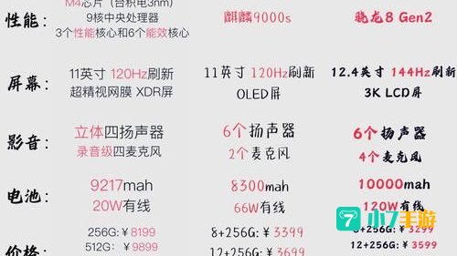 ipad单机游戏排行榜