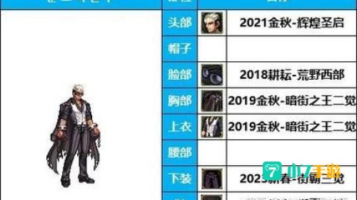 dnf男格斗转什么