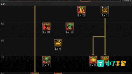 混沌魔灵刷图加点